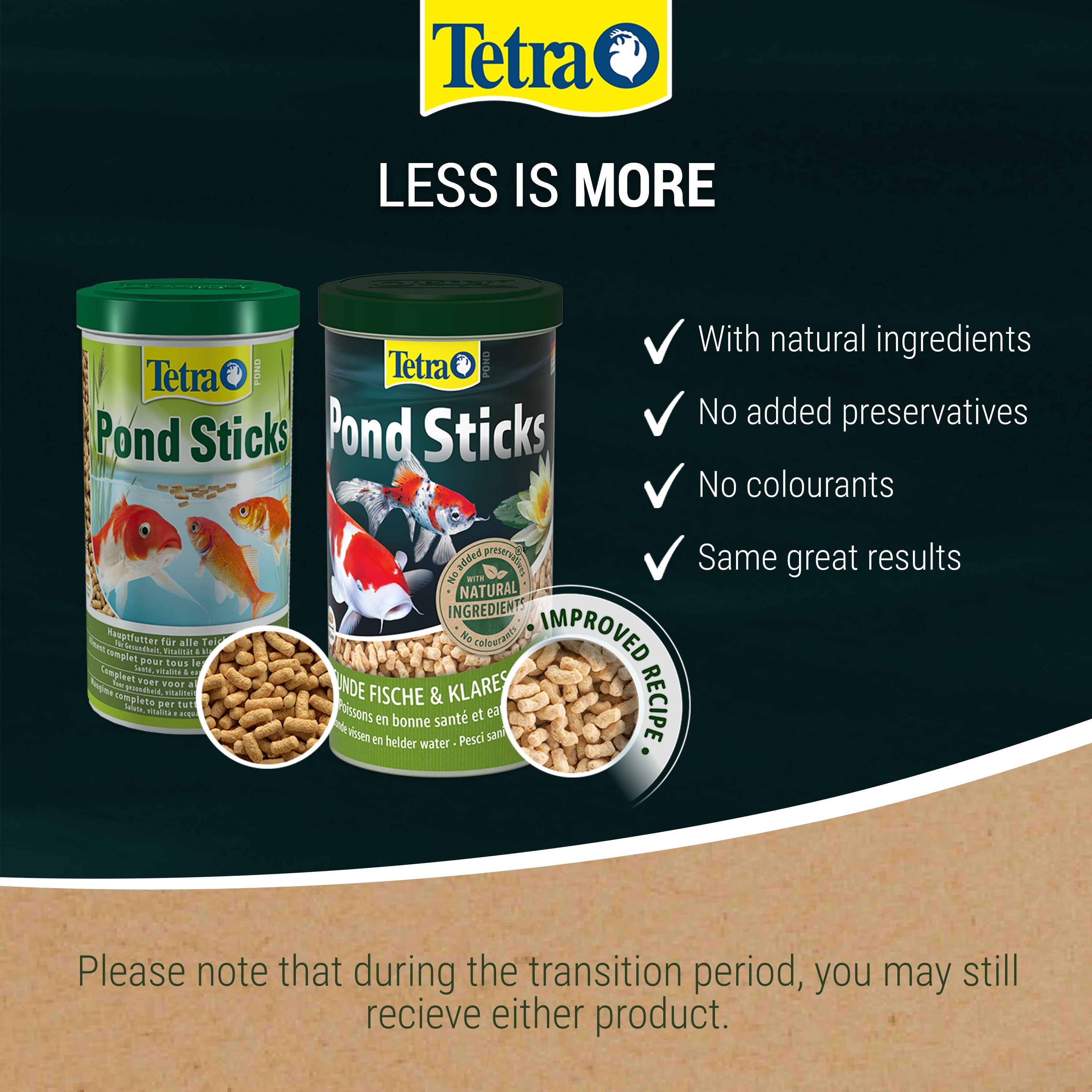 Tetra Pond Floating Food Sticks For All Pond Fish (1L, 4L, 7L, 25L)