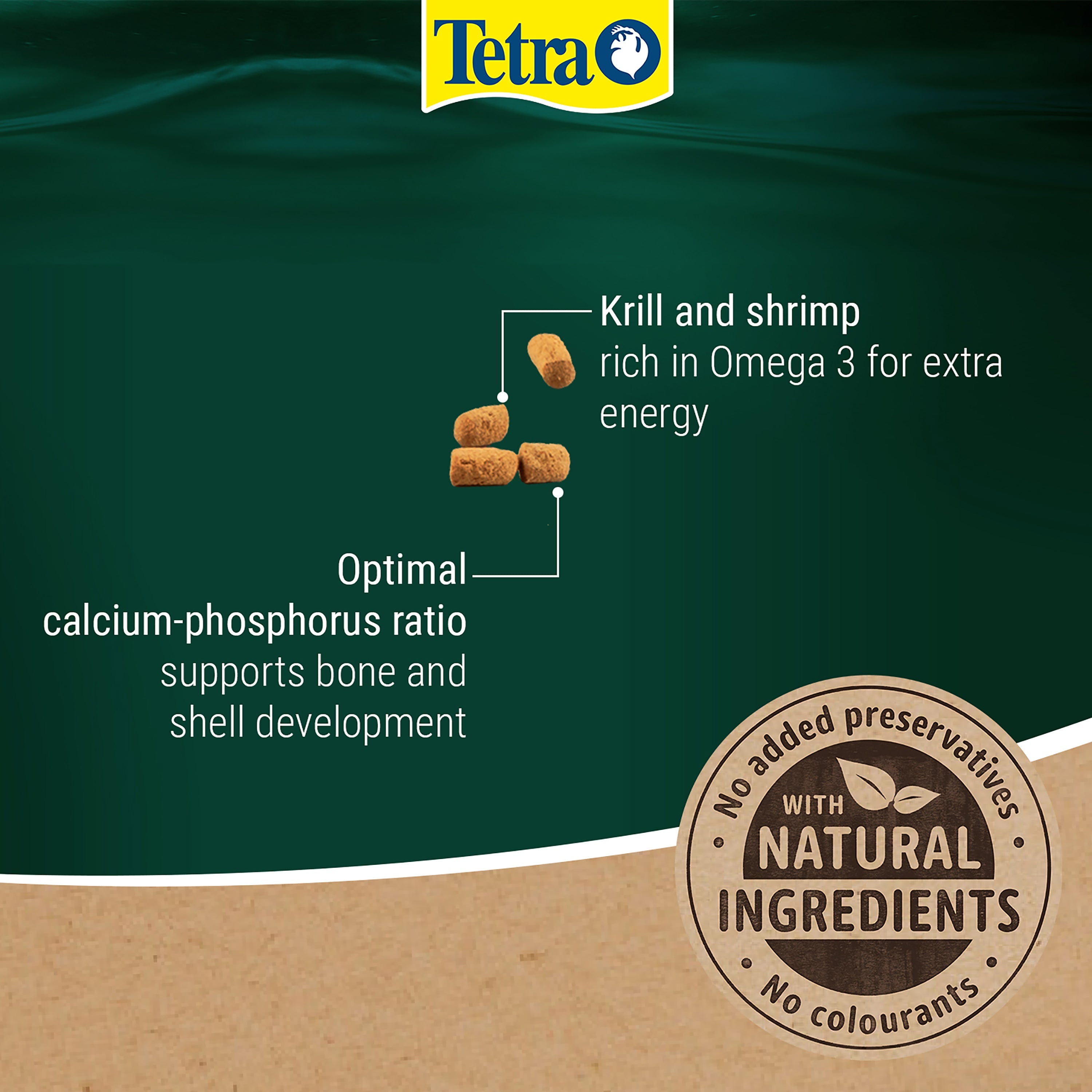 Tetra Reptomin Energy 34g 100ml