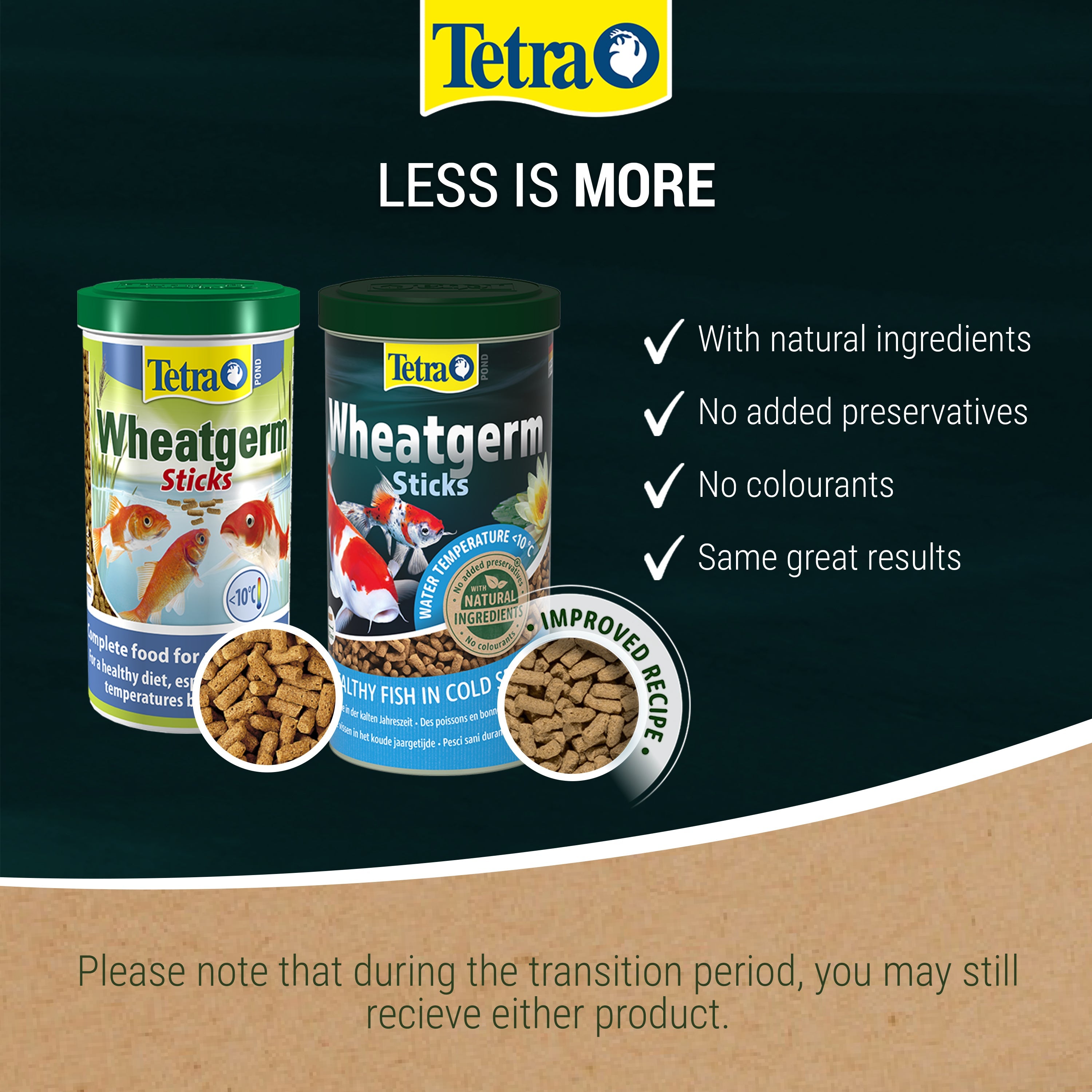 Tetra Pond Wheatgerm Sticks (Available in 1L, 4L)