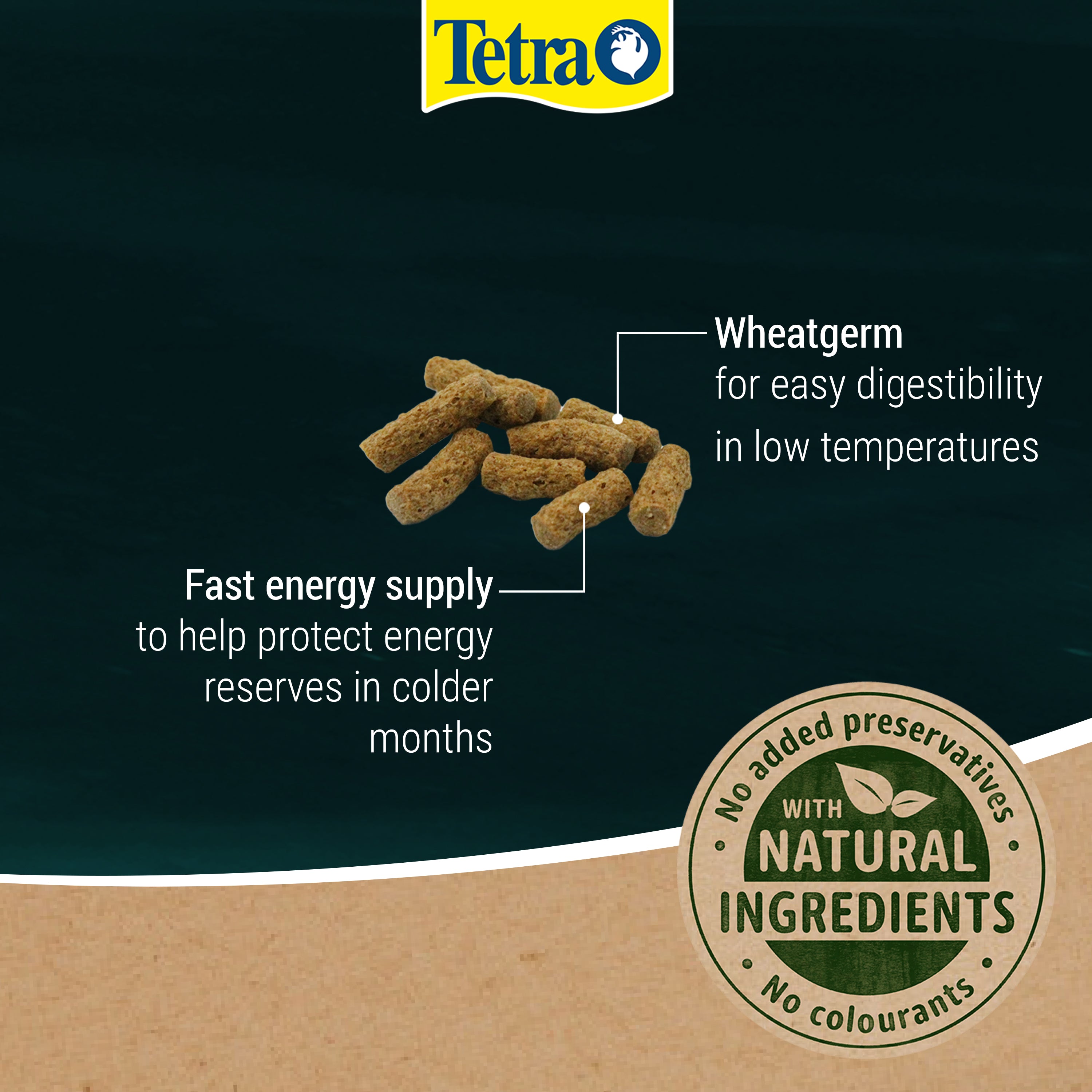 Tetra Pond Wheatgerm Sticks (Available in 1L, 4L)