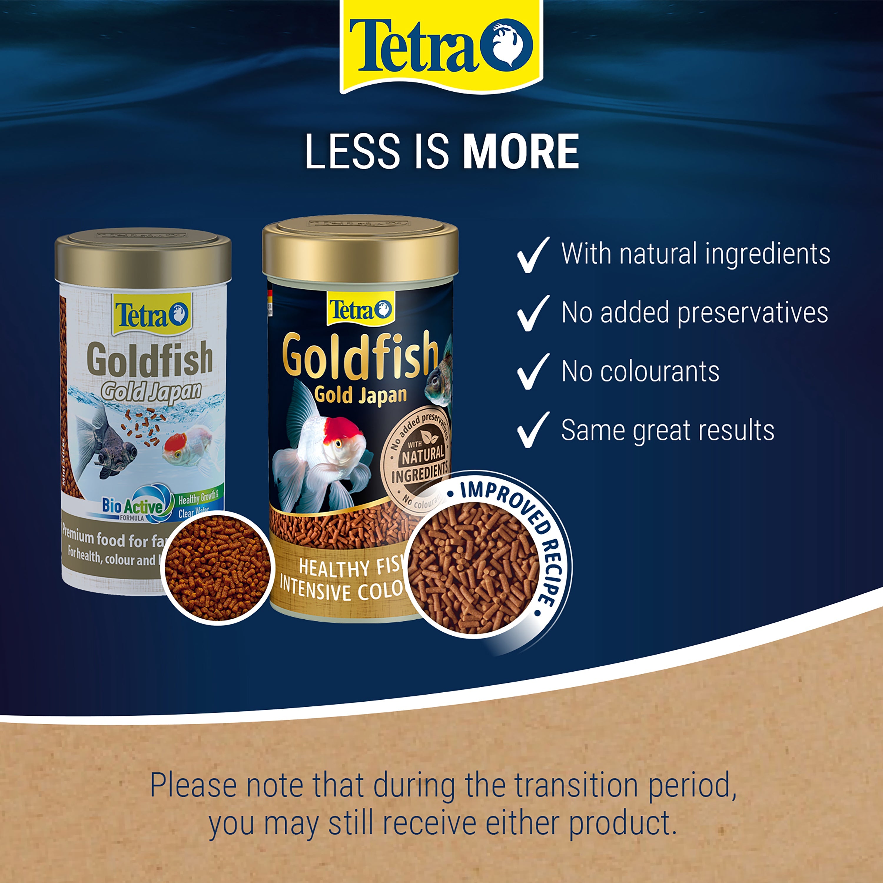 Tetrafin Gold Japan 145g Sinking Goldfish Pellets - Medium