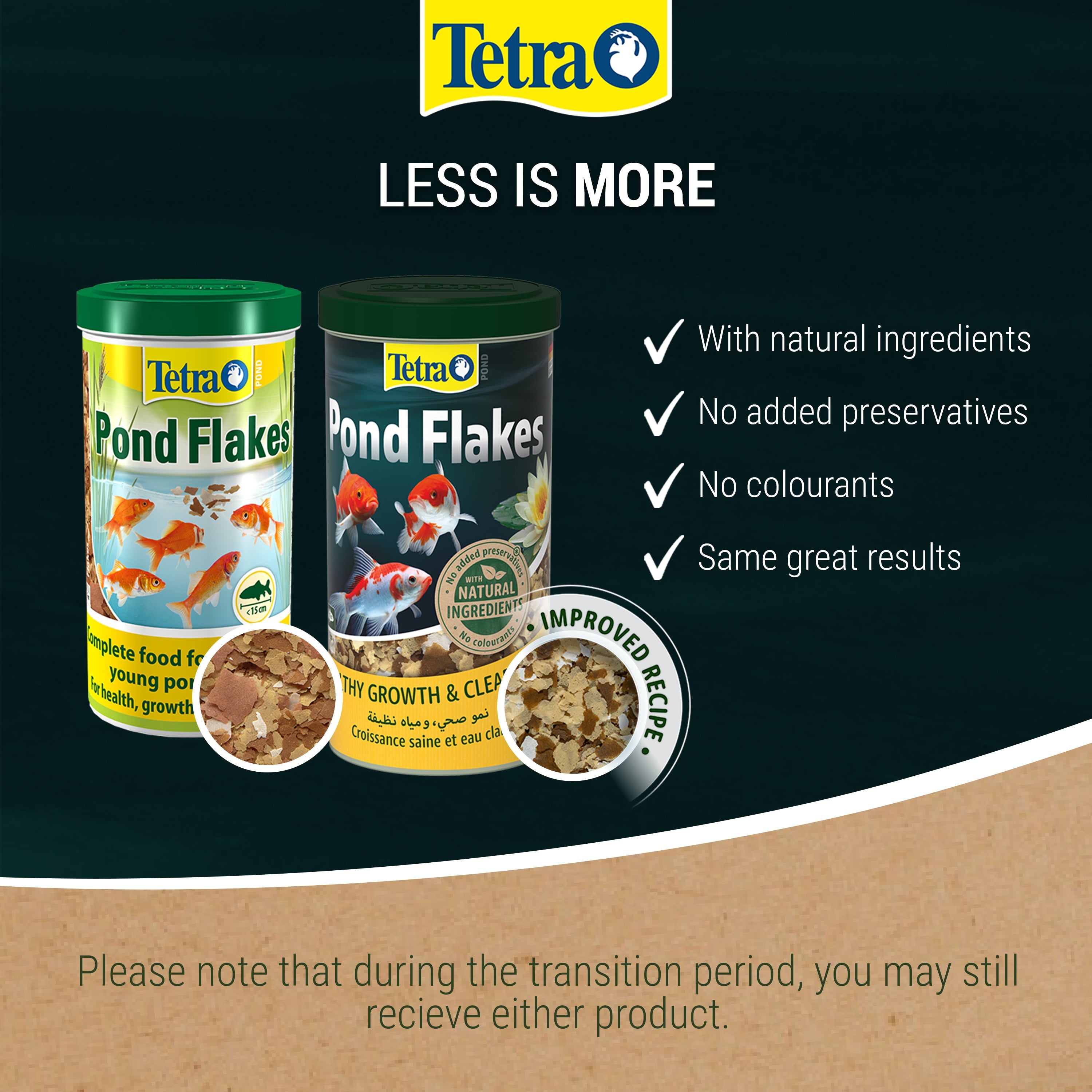 Tetra Pond Flake Food For All Small Pond Fish (500ML, 1L) - Aqua Group