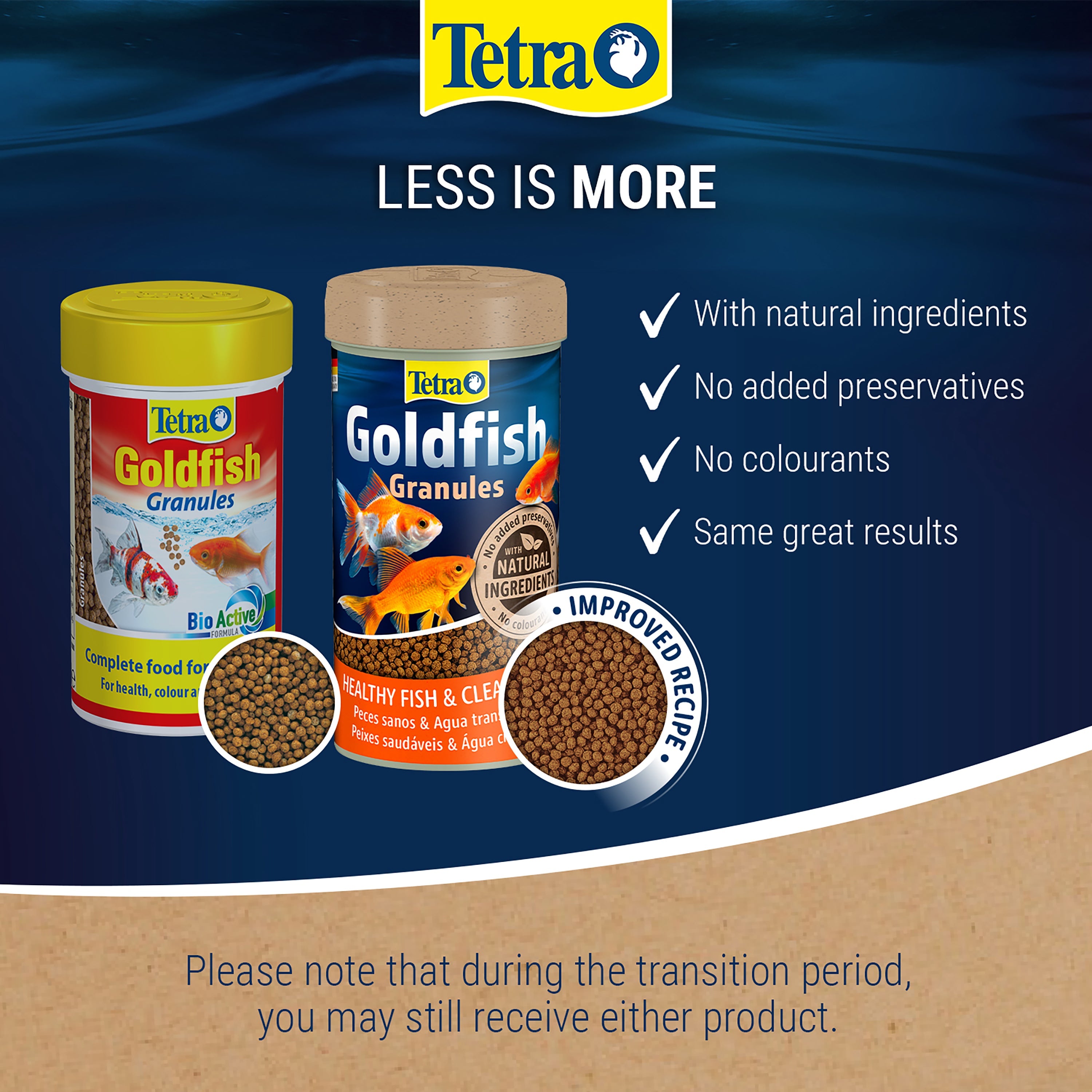 Tetrafin Goldfish Food Granules