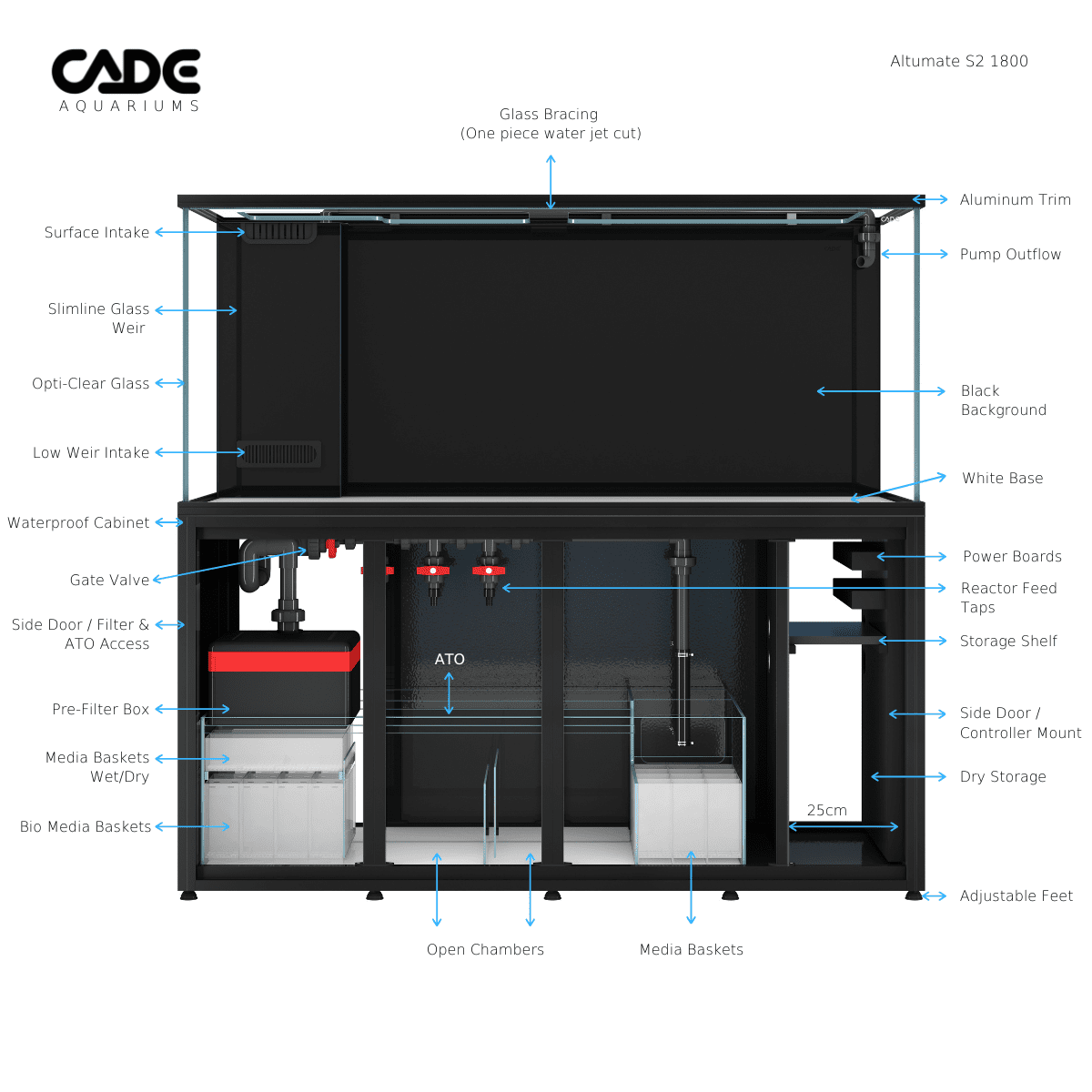 Altumate S2 1800 Black