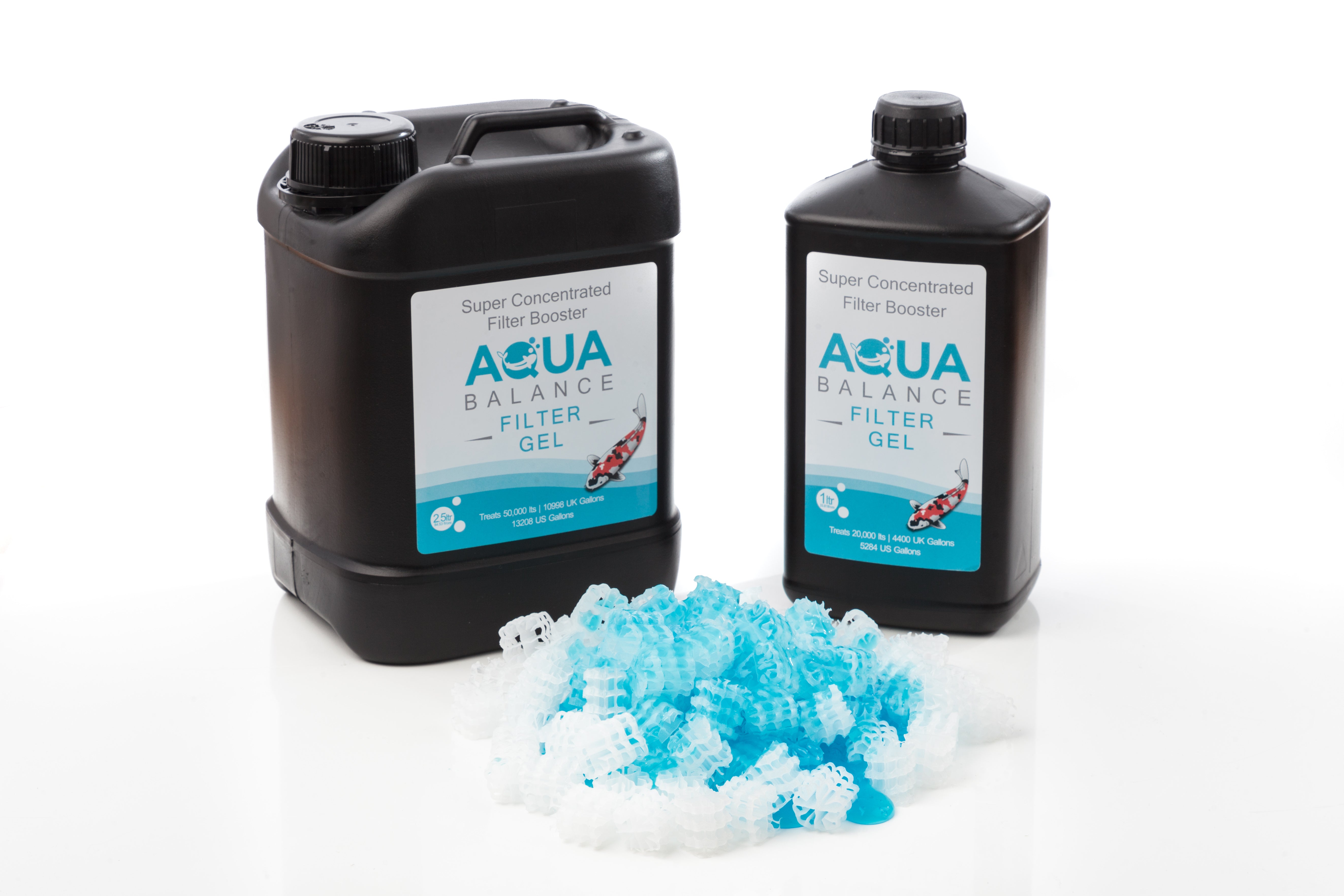 Aqua Balance Filter Gel