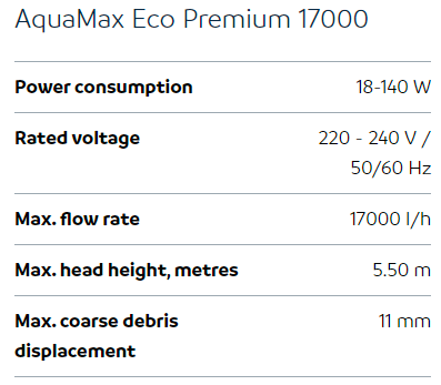 Oase Aquamax Eco Premium