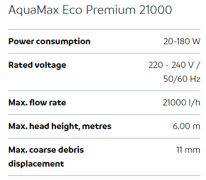 Oase Aquamax Eco Premium