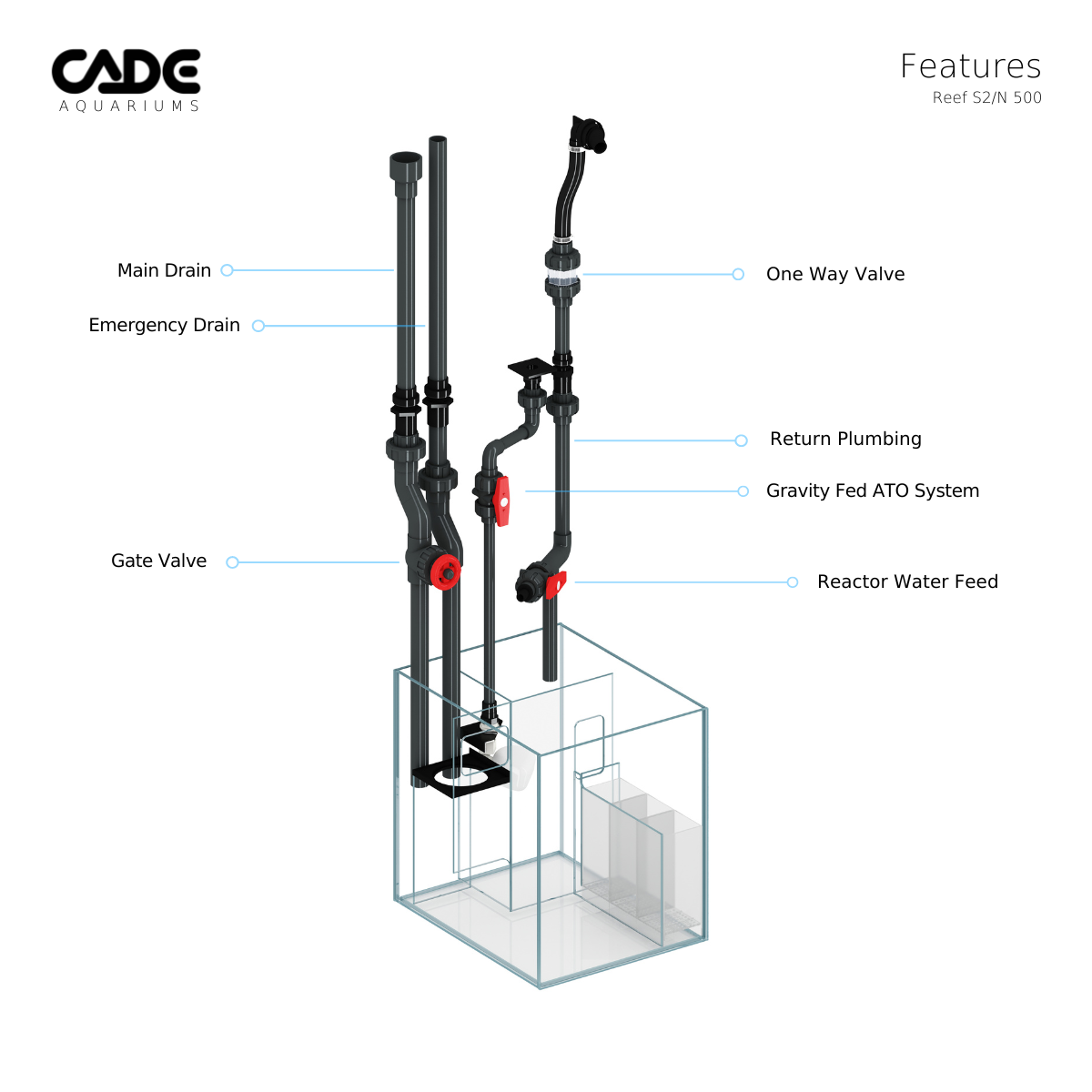 CADE Reef S3/N 500 Nano (Pre Order) - Aqua Group