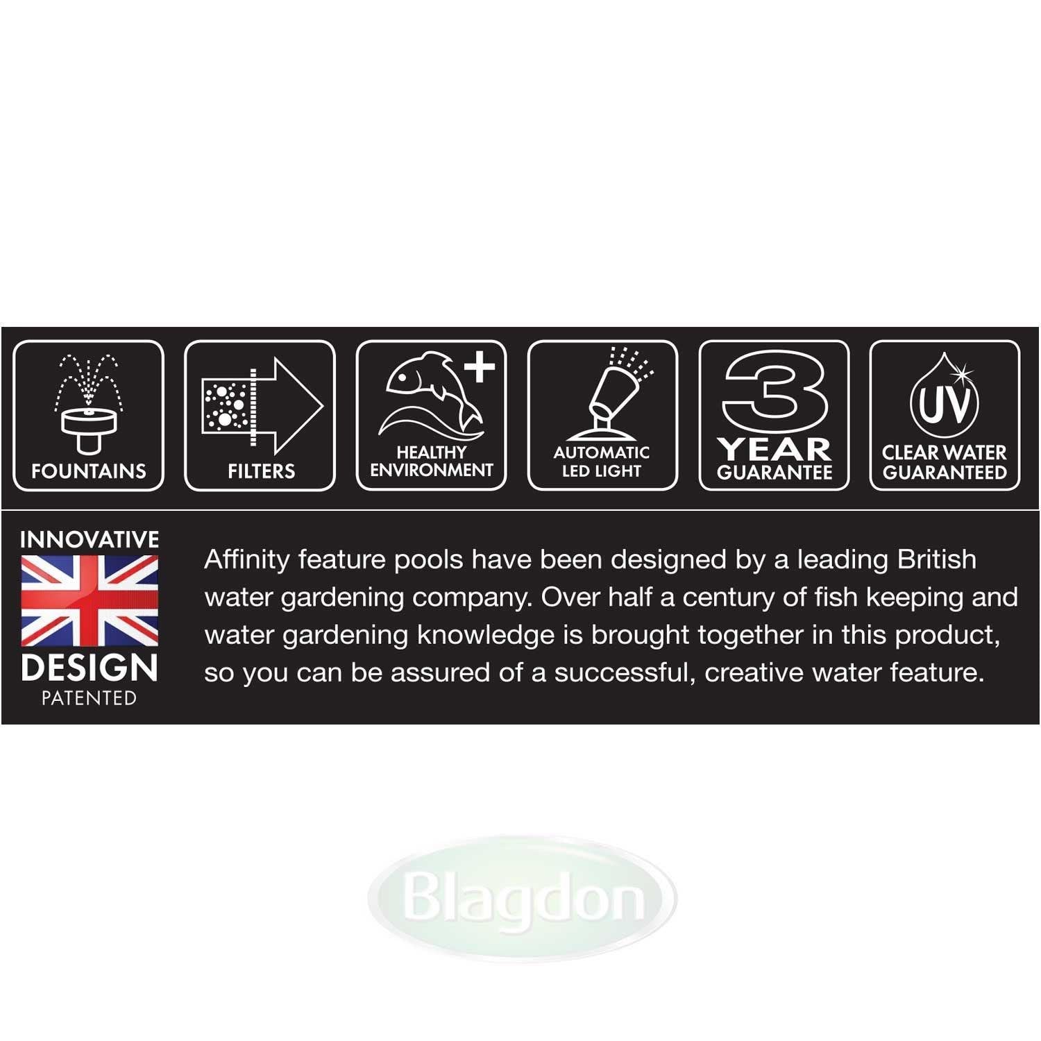 Blagdon Affinity Grand Corner - Aqua Group