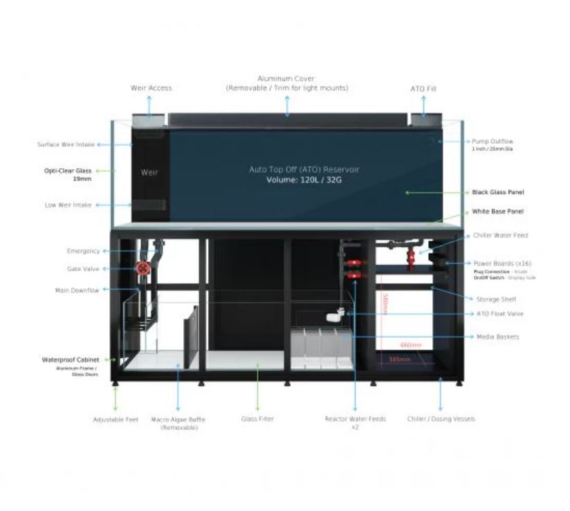 CADE Classic Reef S2-2100