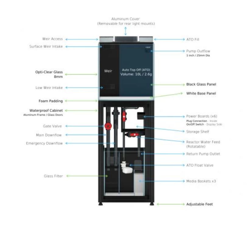 CADE Classic Reef S2-Nano 500