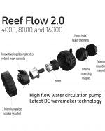 TMC Reef Flow 2.0 16000 DC Wavemaker
