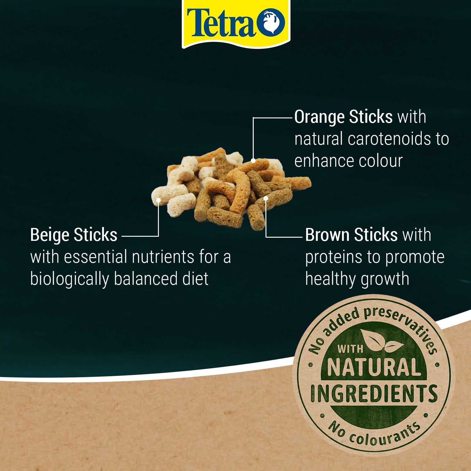 Tetra Pond Variety Sticks 1L
