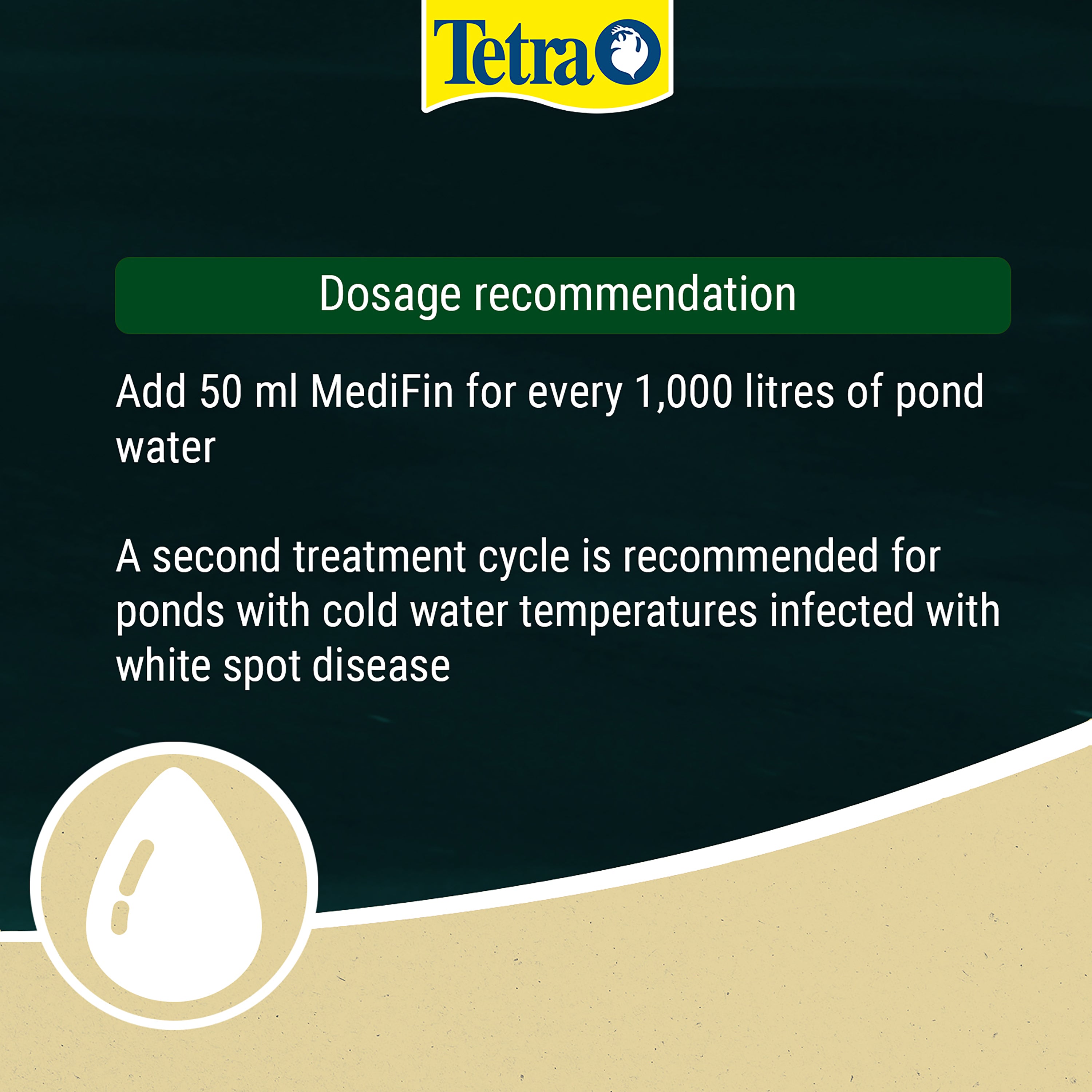 Tetra Pond MediFin Disease Treatment (250ML, 500ML, 1L)