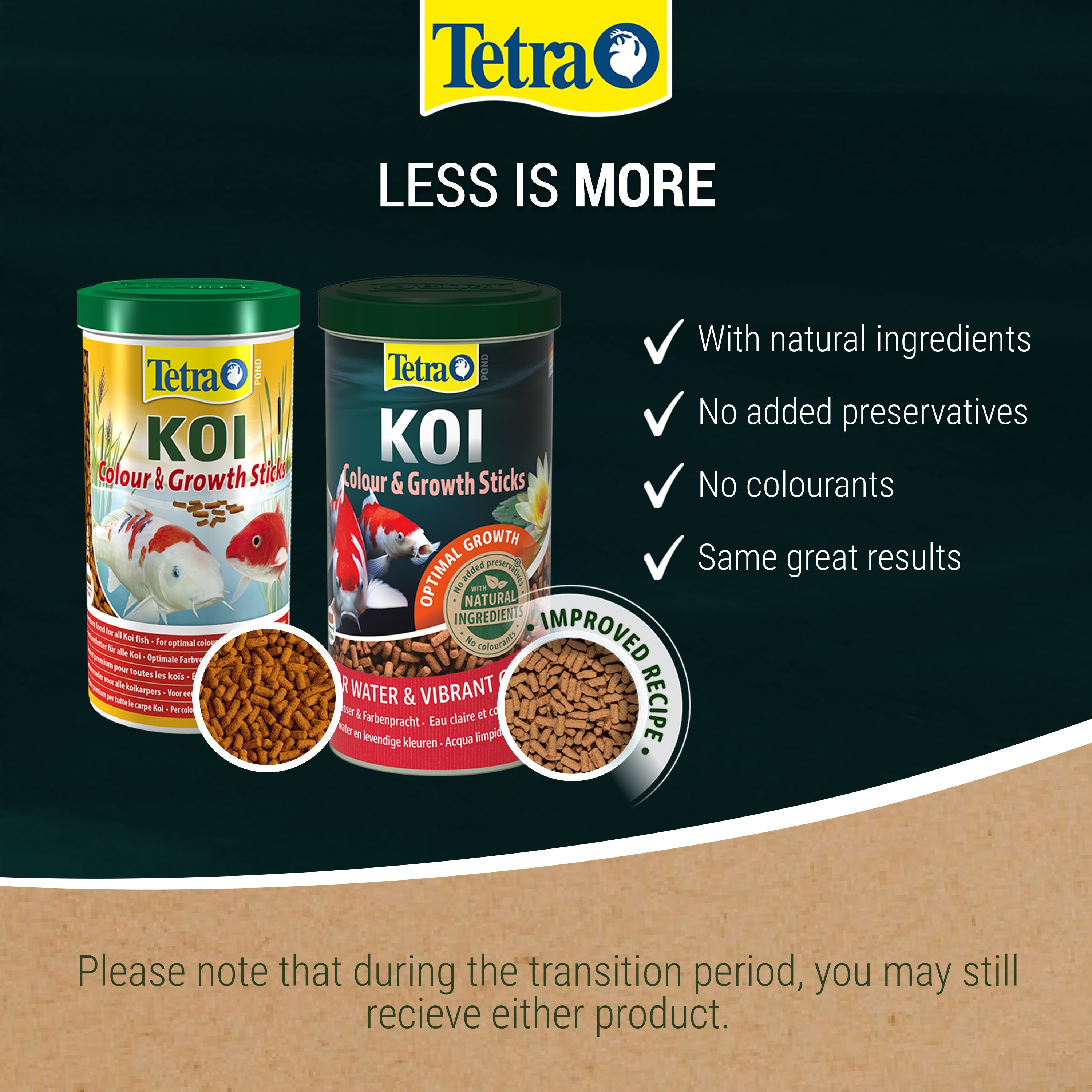 Tetra Pond Koi Colour&Growth Sticks - Fish Food For Pond Fish 7L