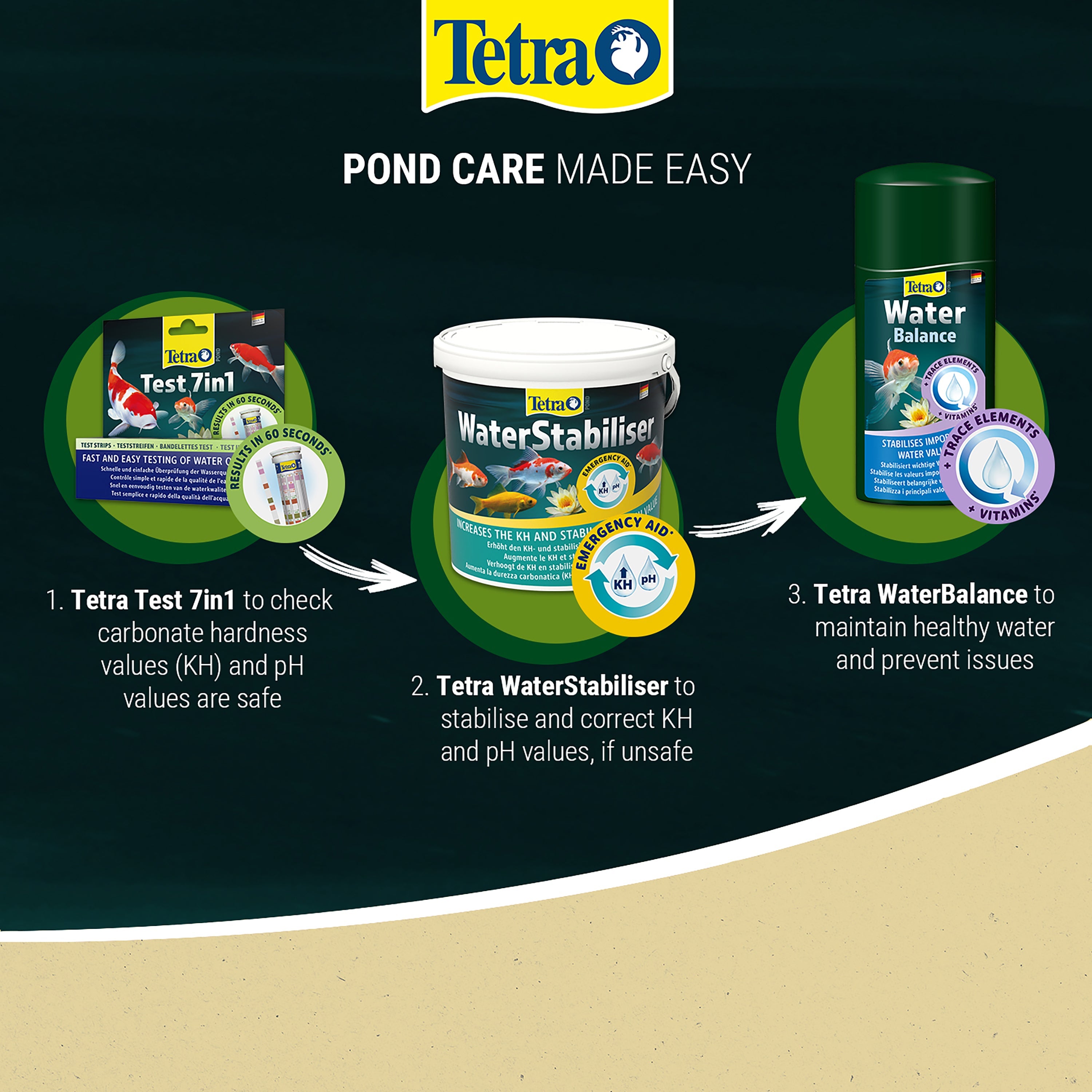 Tetra Pond Water Stabiliser 1.2kg