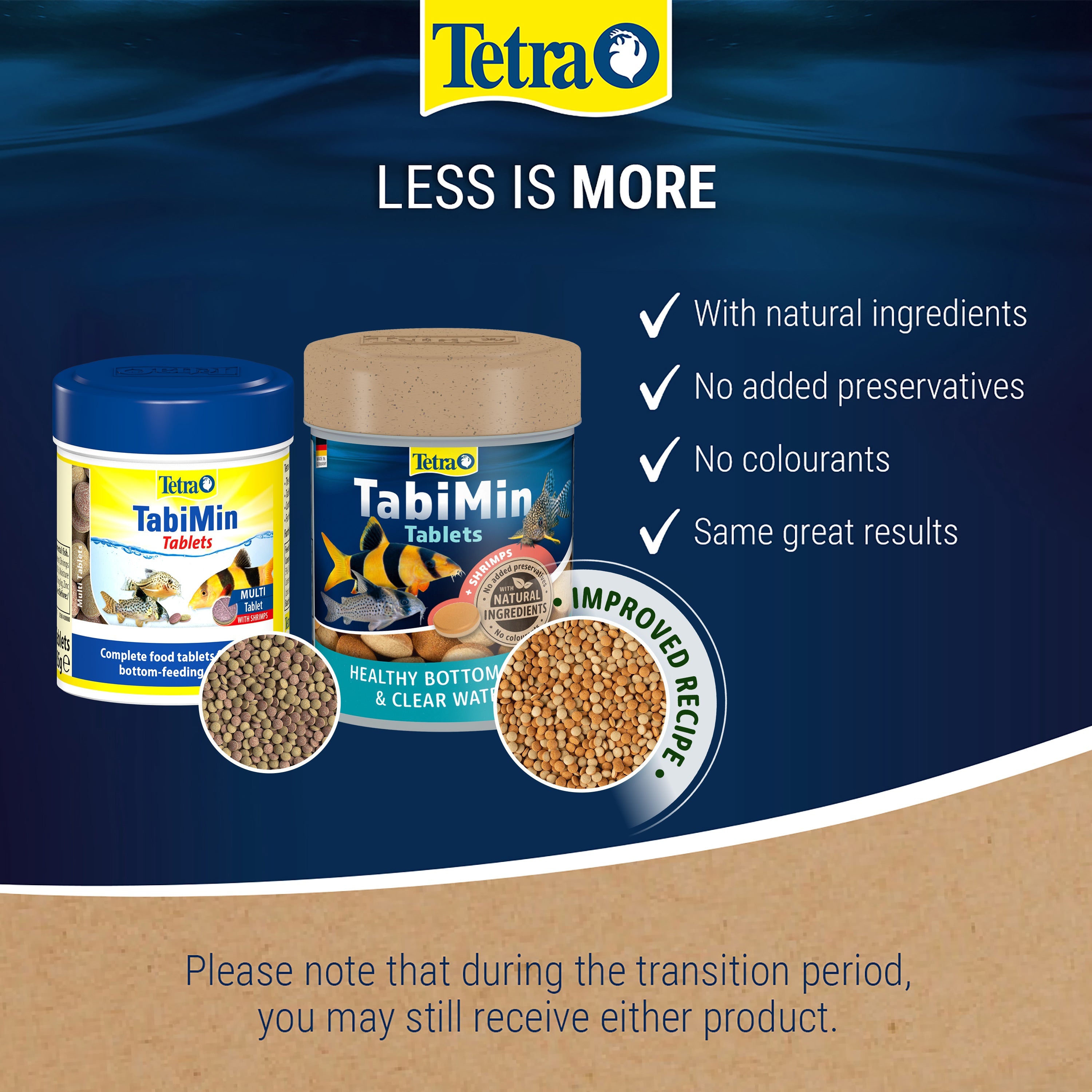 Tetra Tabimin For Bottom Feeding Tropical Fish 1040 Tablets