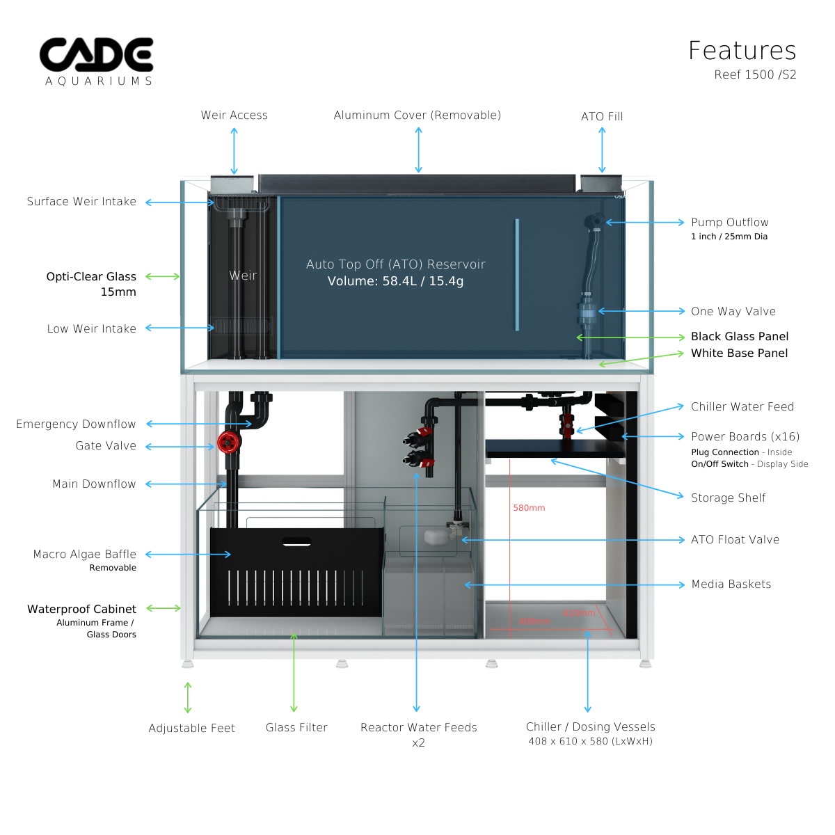 CADE Classic Reef S2 1500 White