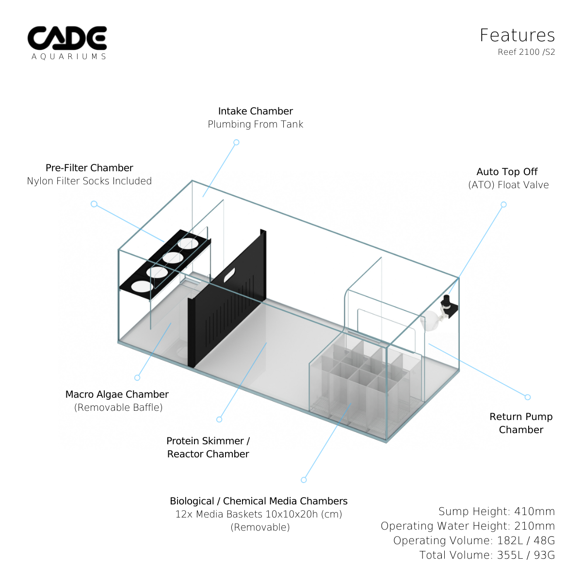 CADE Classic Reef S2 2100 White