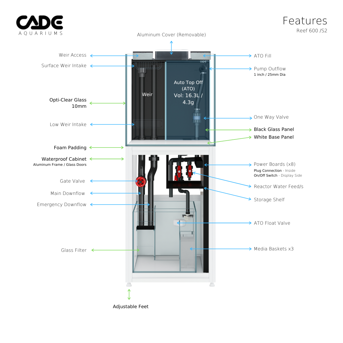 CADE Classic Reef S2-600 White