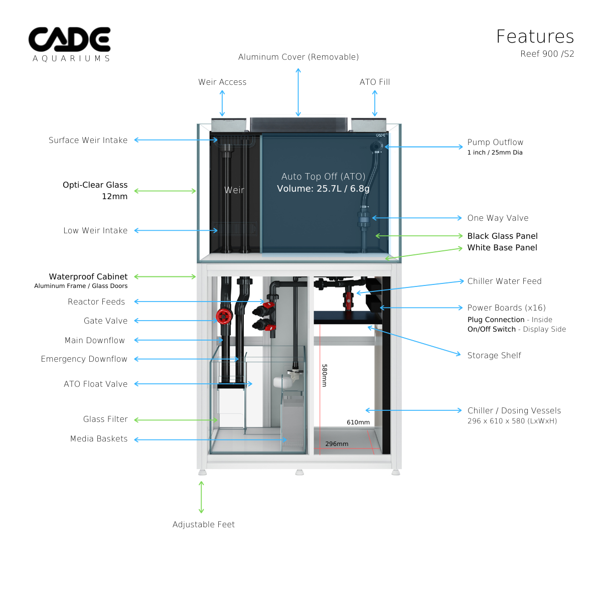 CADE Classic Reef S2 900 White