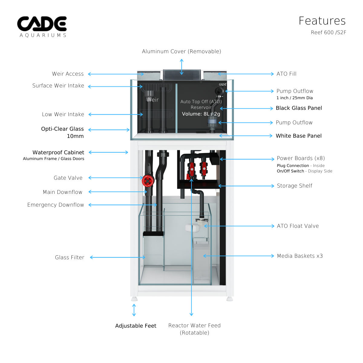 CADE Frag Reef PR2-600F White