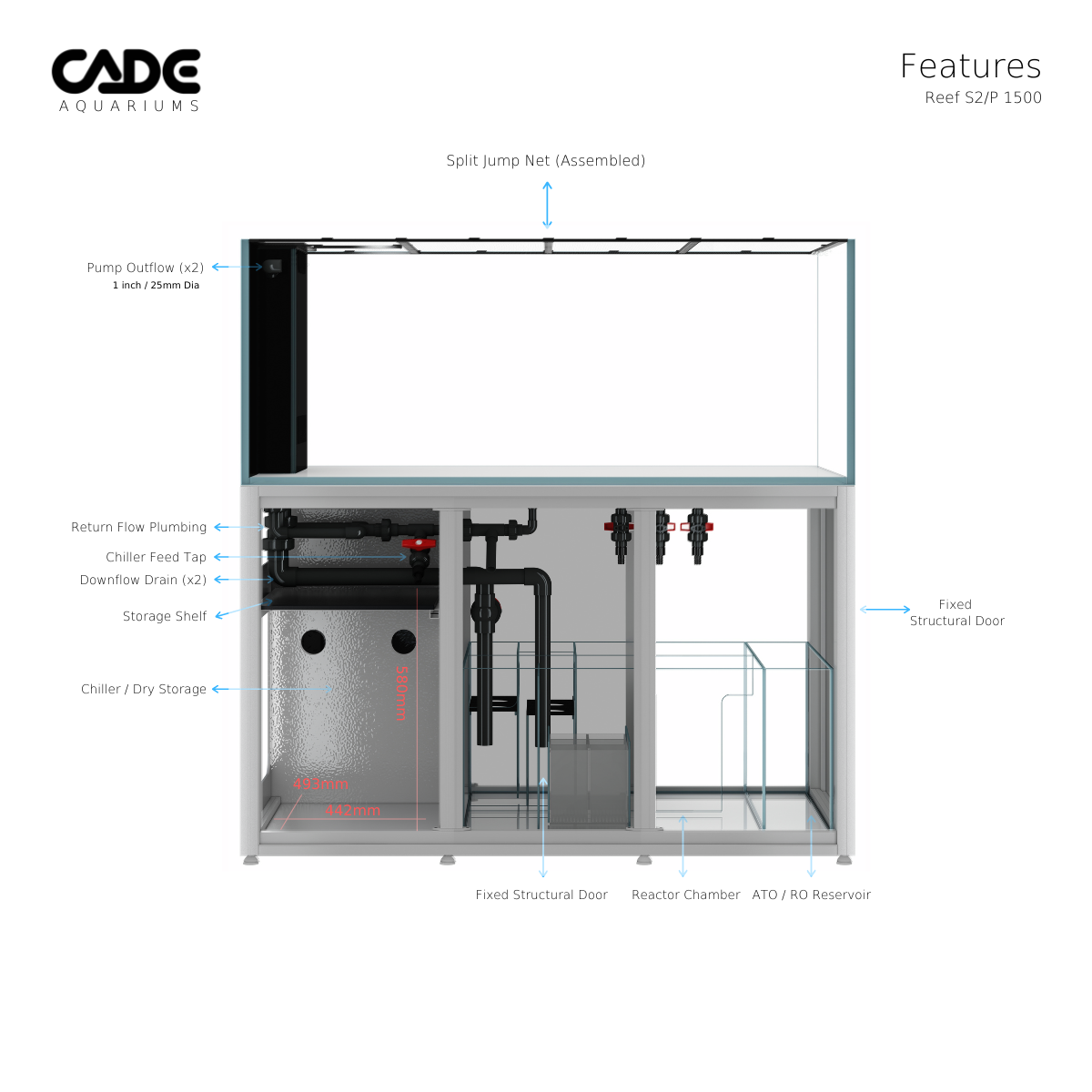 CADE Peninsula S2/P 1800 White