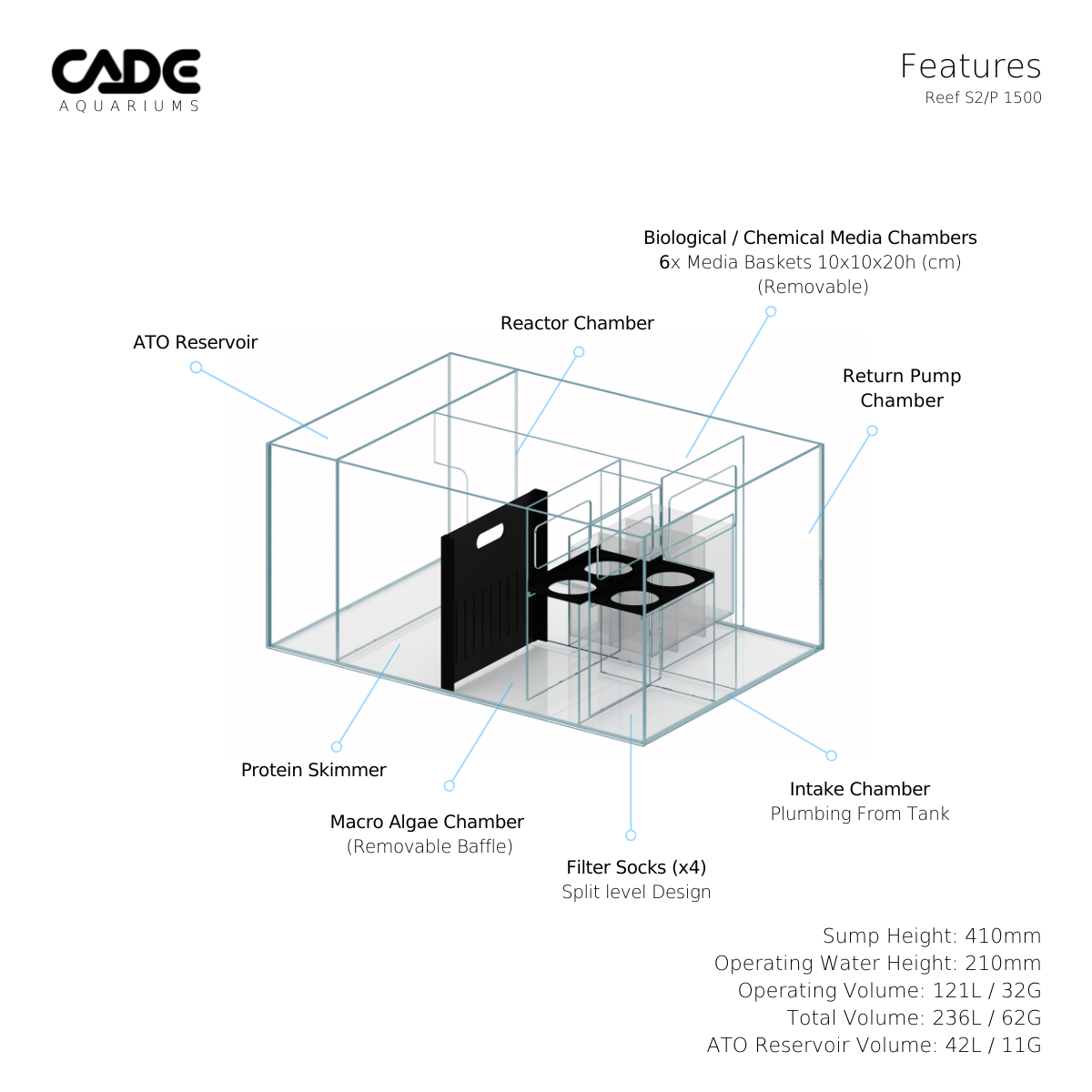 CADE Peninsula S2/P 1500 White