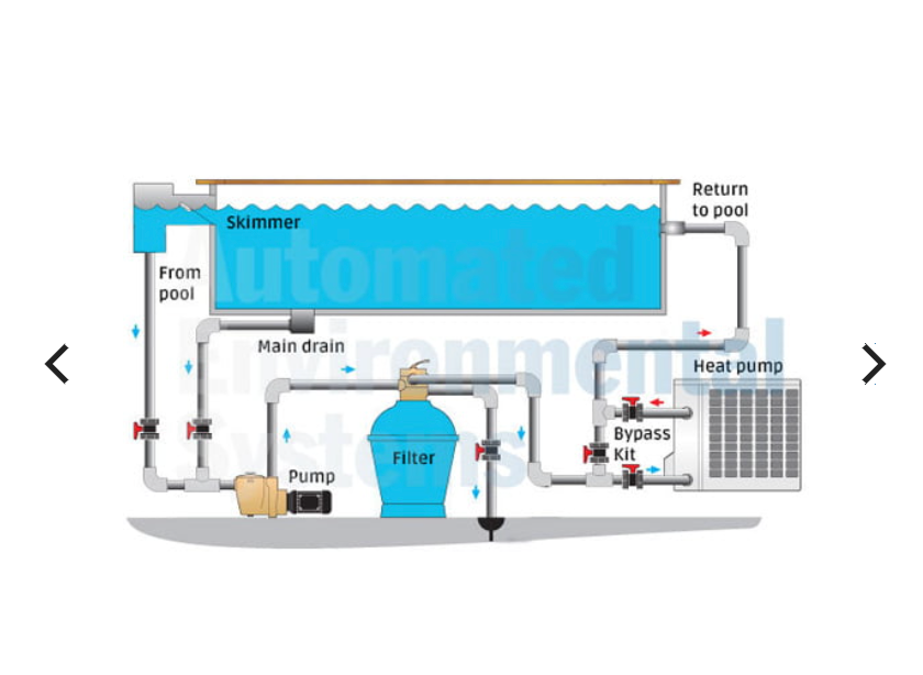 ProTeam iX Inverter Heat Pump with Wi-Fi