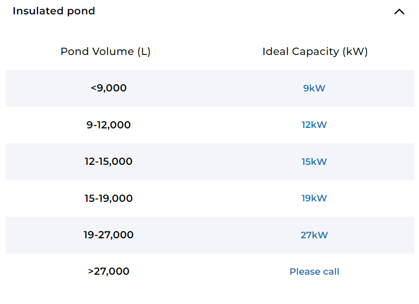 Remora On/Off Heat Pump with Wi-Fi