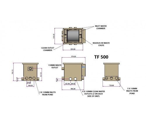 TF 500 Tube Filter *Now Including Socket Panel*