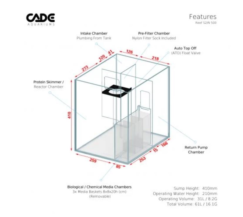 CADE Classic Reef S2-Nano 500