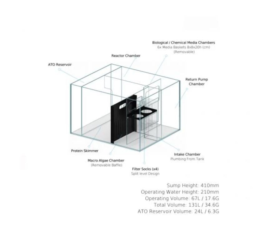 CADE Peninsula Reef S2/P 1200