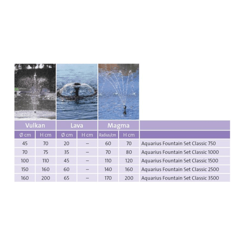 Oase Aquarius Fountain Sets