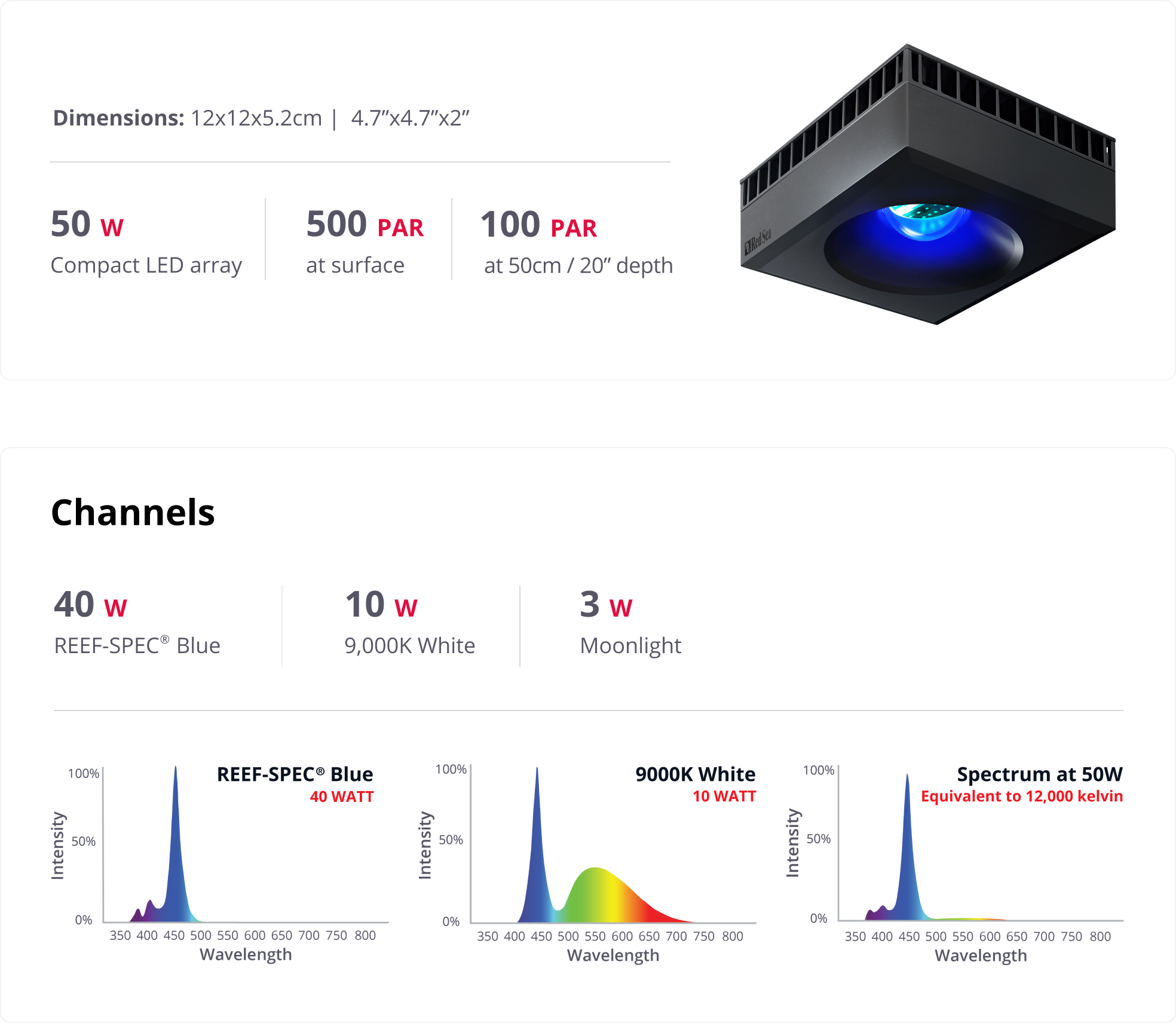 ReefLED-50-specifications