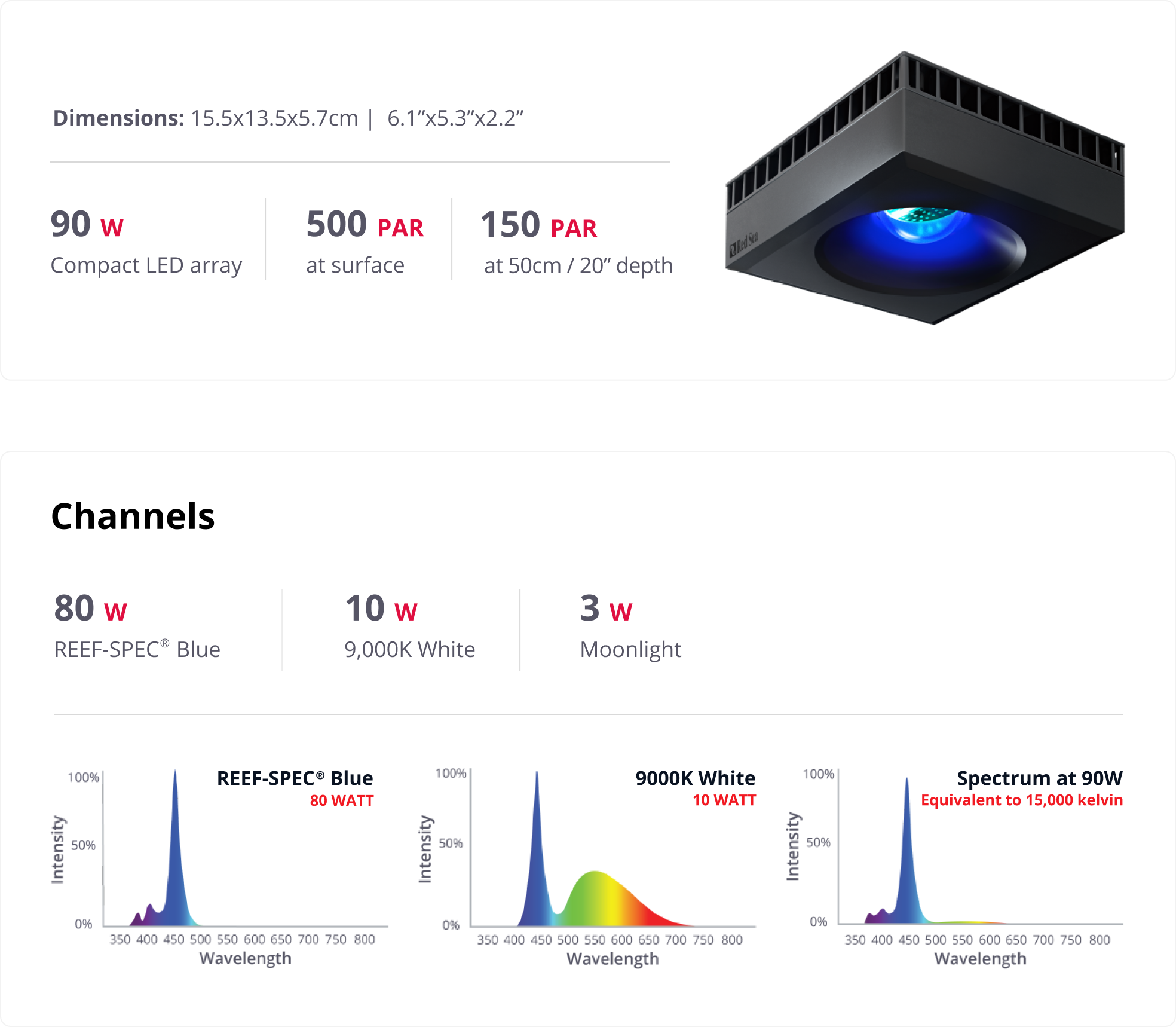 ReefLED-90-specifications