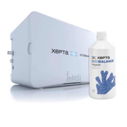 Xepta AutoBalance & Abex Pro Bundle